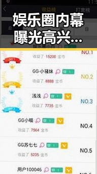 娱乐圈内幕曝光高兴夫涉嫌受贿,明星奶茶健康问题引关注